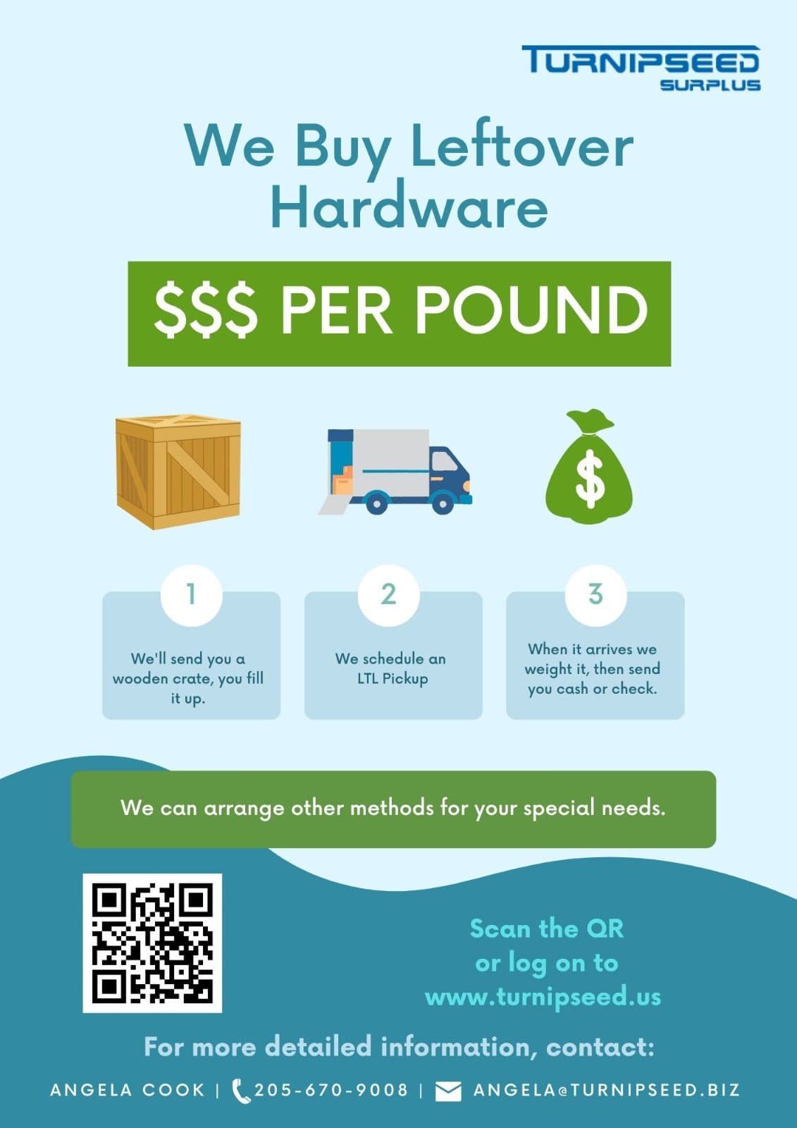 We Buy Leftover Hardware 