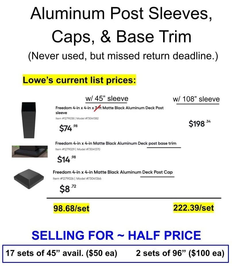 Price per set of: 45" Aluminum Black Post Sleeves, Caps, & Base Trim